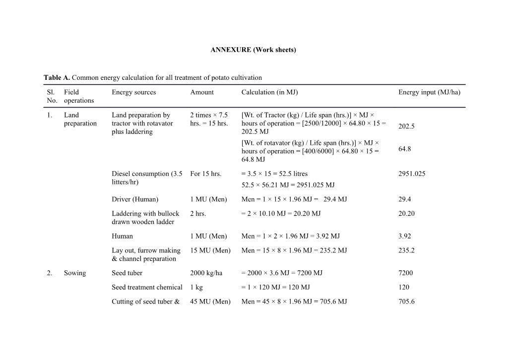 ANNEXURE (Work Sheets)