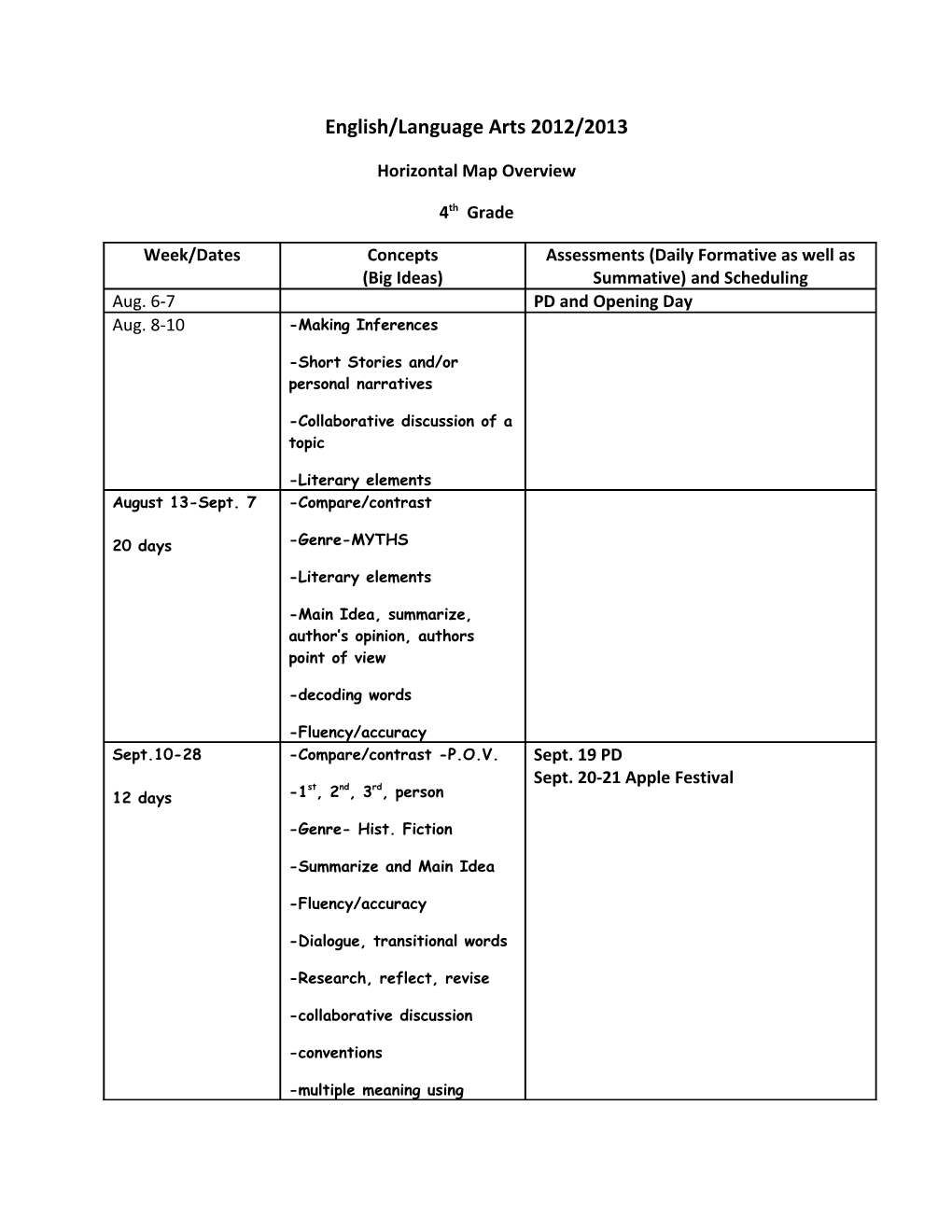 English/Language Arts 2012/2013 s1