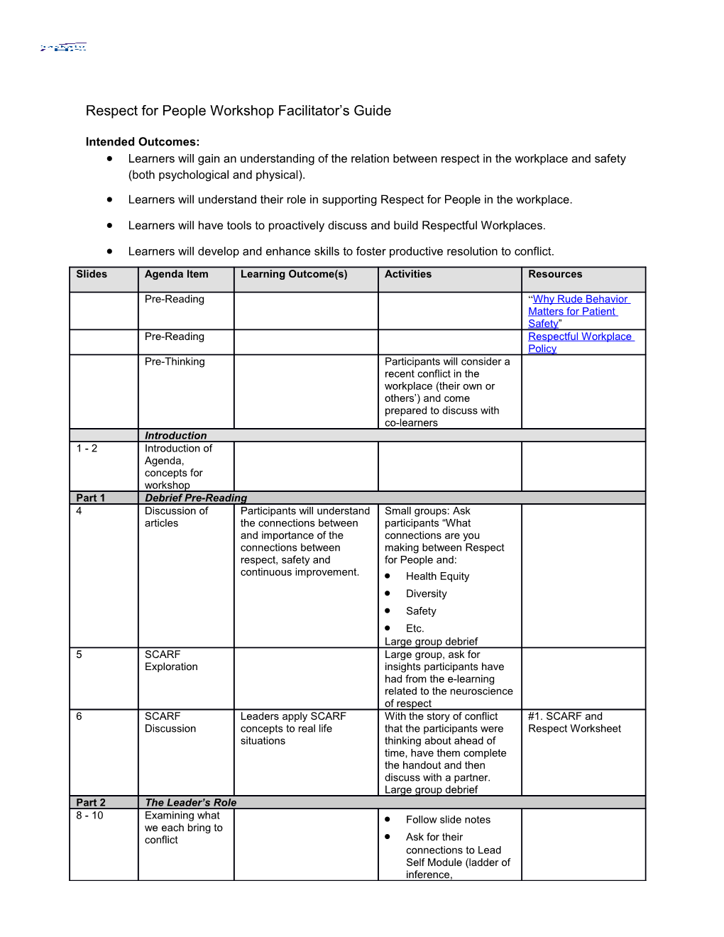 Respect for People Workshop Facilitator S Guide