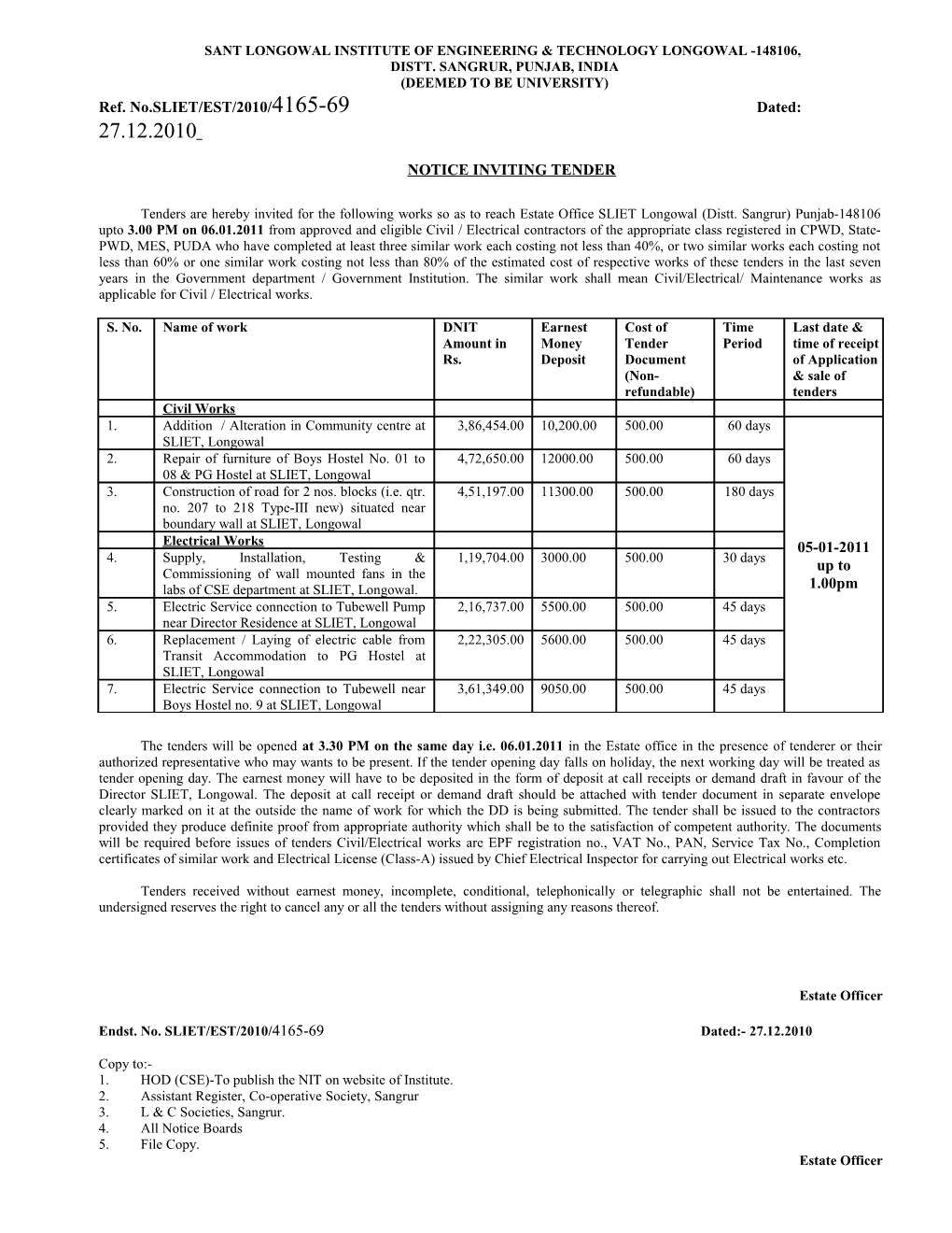 Sant Longowal Institute of Engineering & Technology Longowal -148106