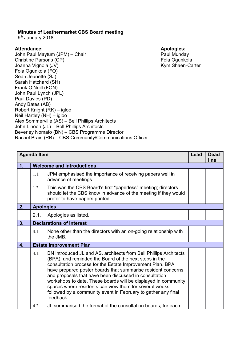 Minutes of Leathermarket CBS Board Meeting