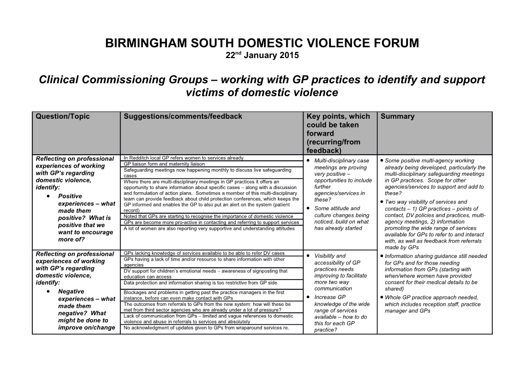 Birmingham South Domestic Abuse Forum