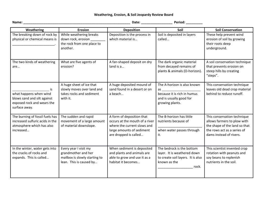 Weathering, Erosion, & Soil Jeopardy Review Board