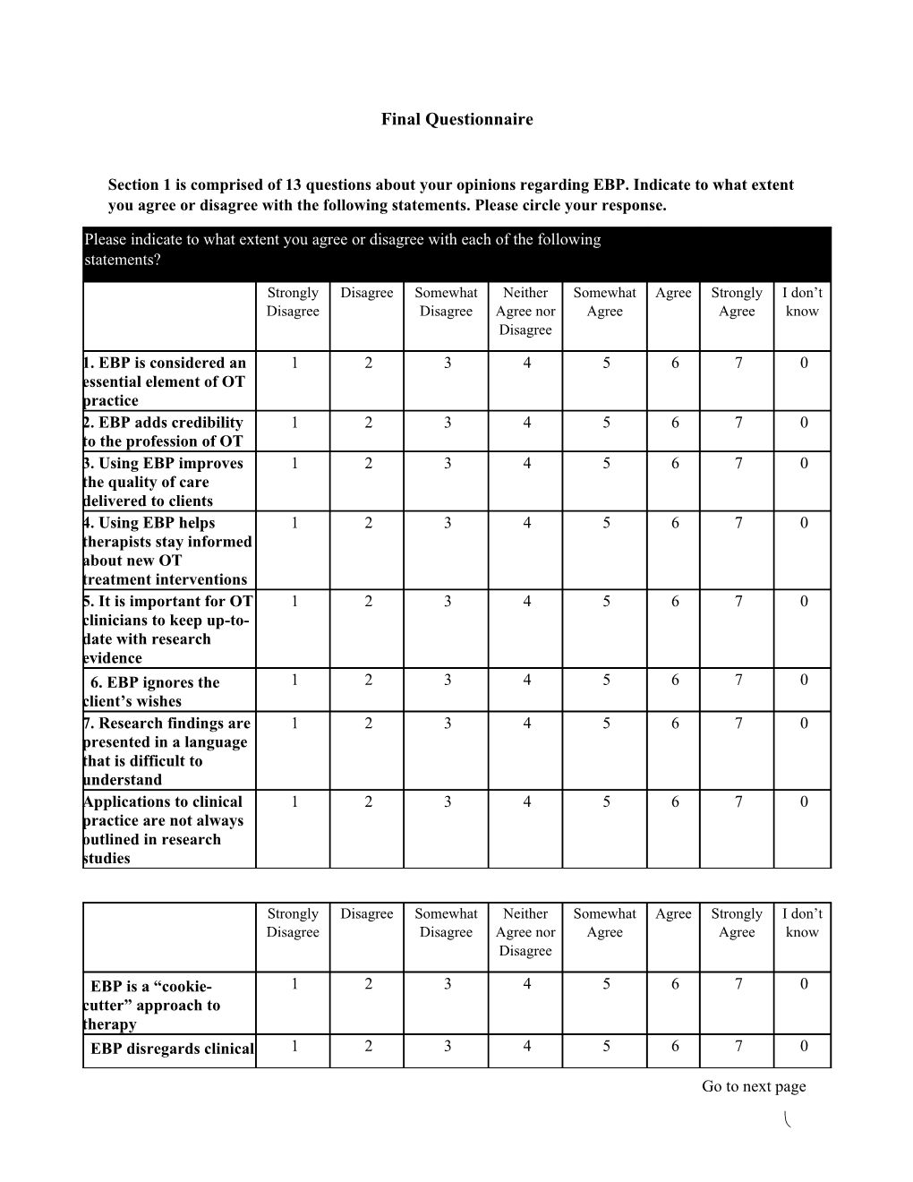 Final Questionnaire