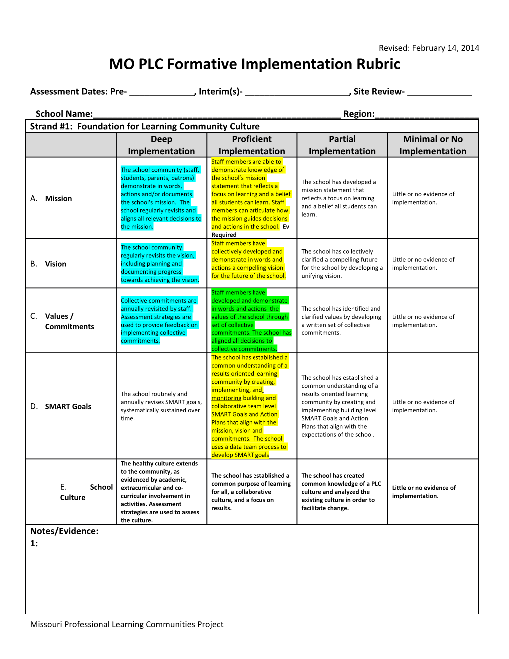 MO PLC Formative Implementation Rubric
