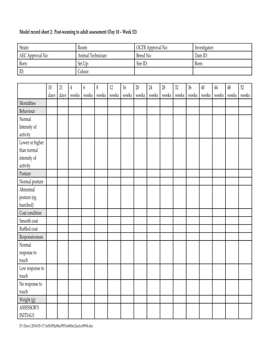 APPENDIX 2 Example Record Sheets (May Be Modified Or Amended to Suit Individual Requirements)