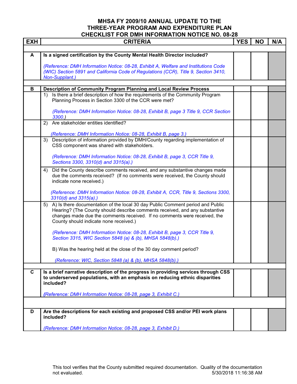 Mhsa Fy 2009/10 Annual Update to The