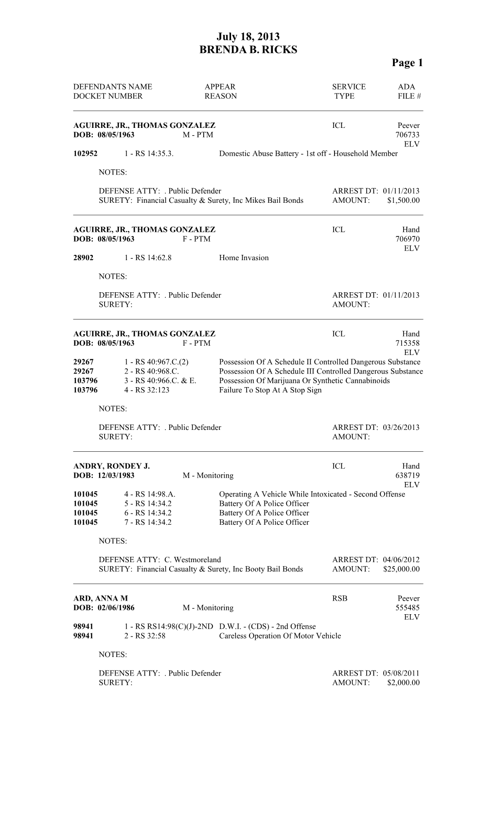 Defendants Name Appear Service Ada s35