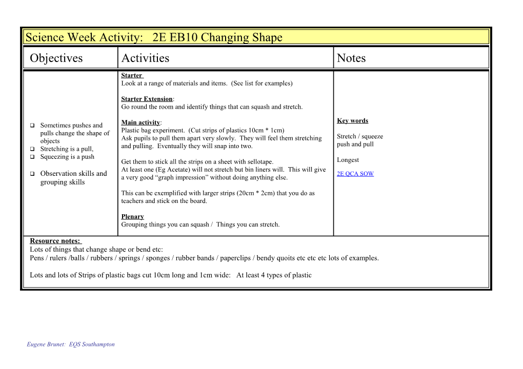 Science Week Activity: 2E EB10 Changing Shape