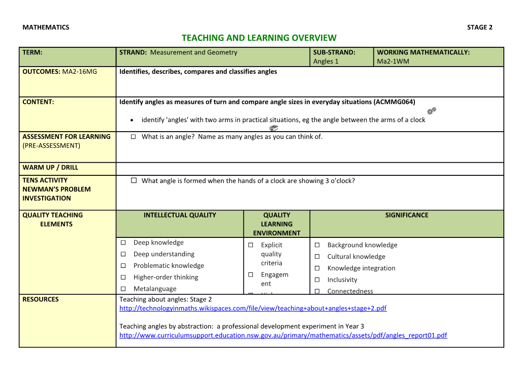 Teaching and Learning Overview s14