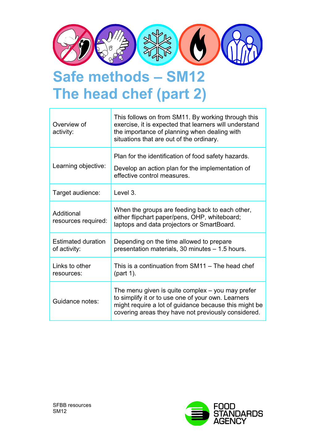 Safe Methods SM12 the Head Chef (Part 2)