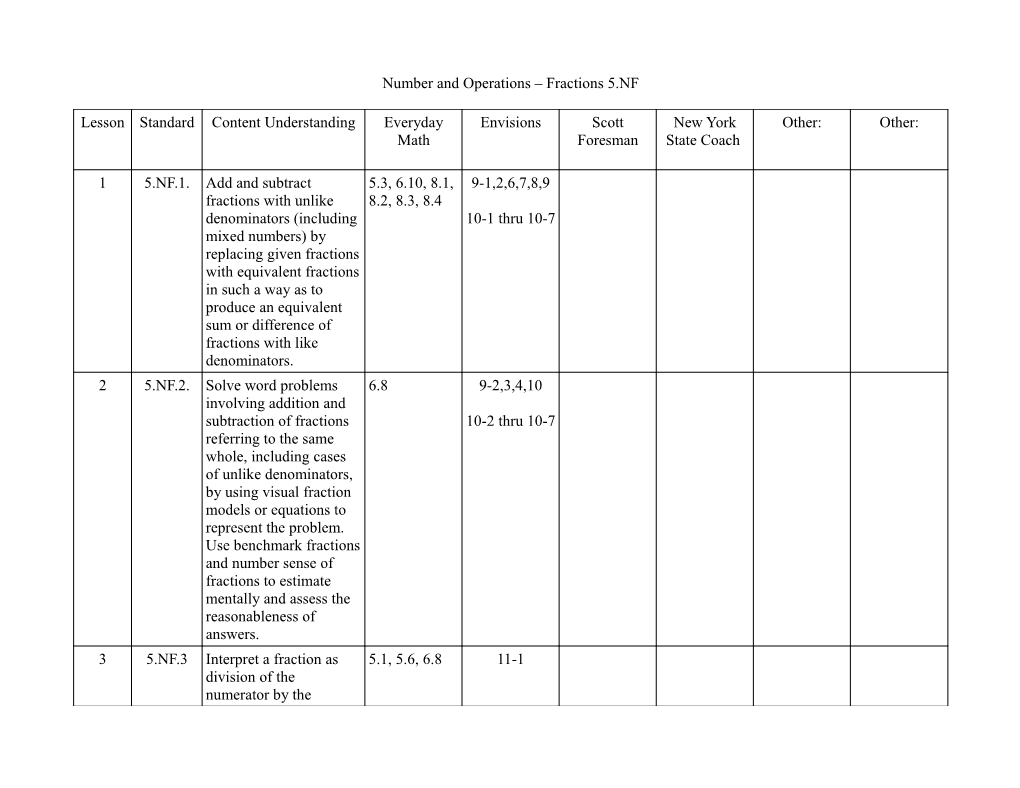 Number and Operations Fractions 5