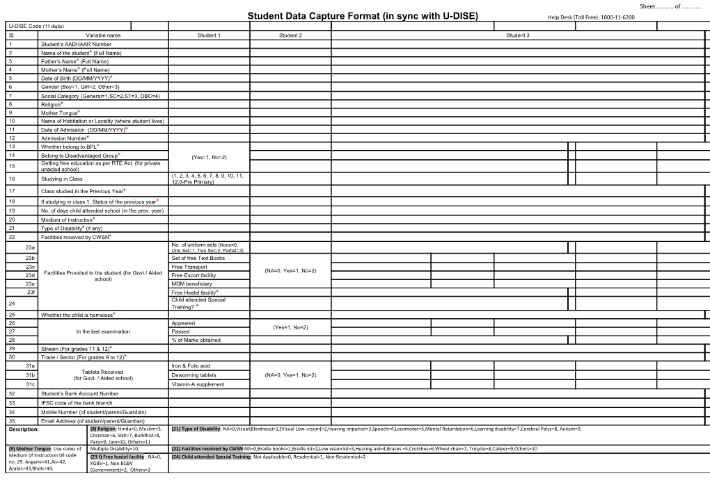 Help Desk (Toll Free): 1800-11-6200 NUEPA, New Delhi