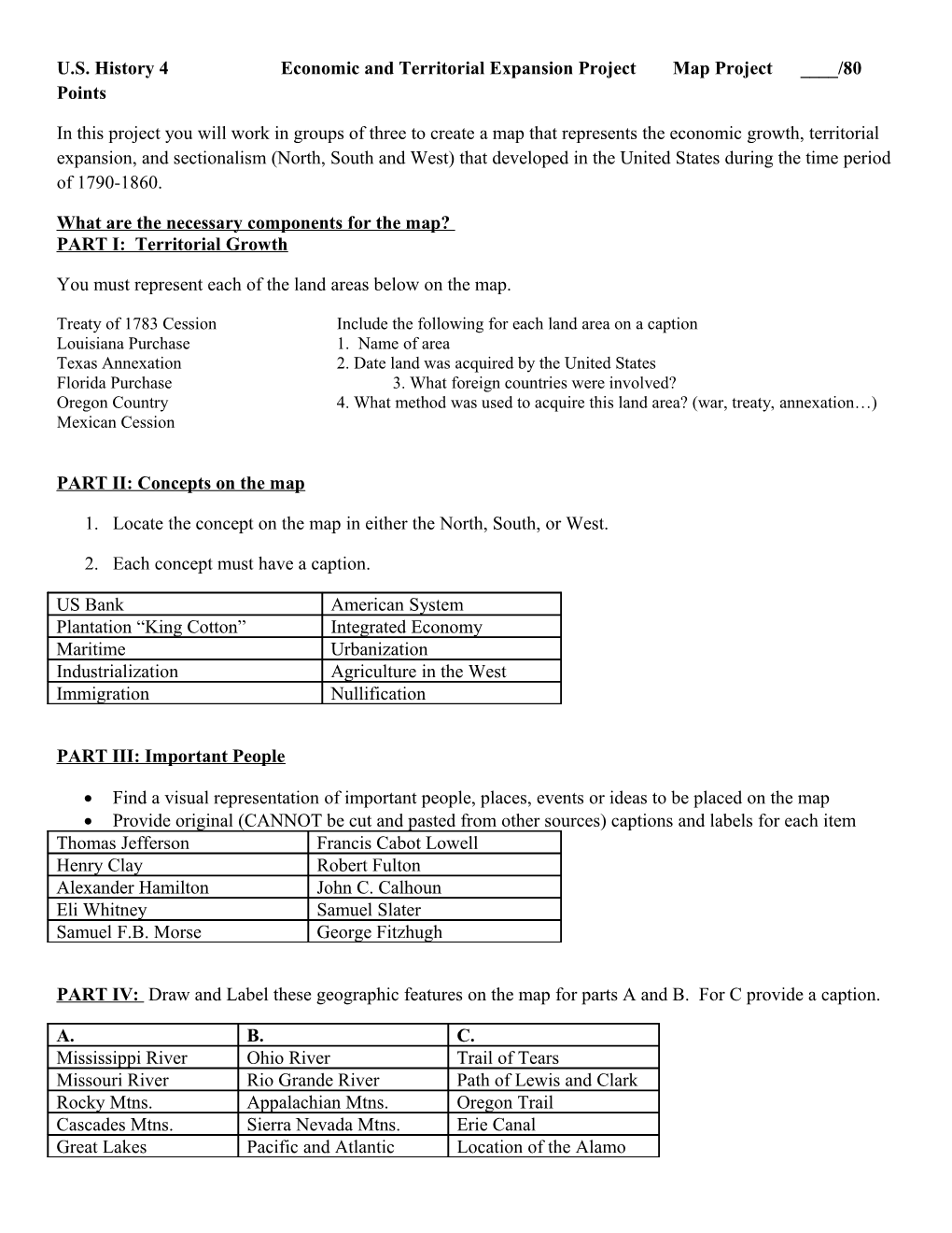 U.S. History 4 Economic and Territorial Expansion Project Map Project ____/80 Points