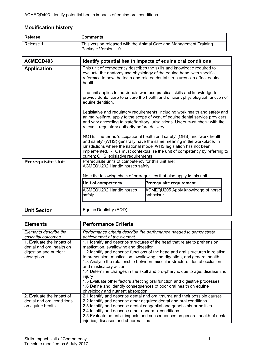 Skills Impact Unit of Competency Template s12