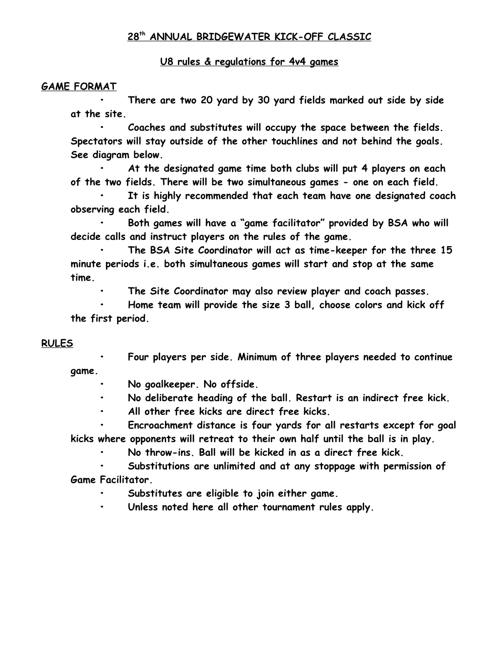 Rules of the 1997 Bridgewater Kick-Off Classic