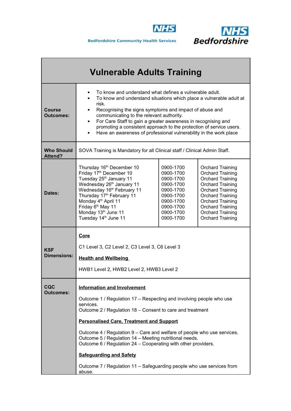 Vulnerable Adults Training