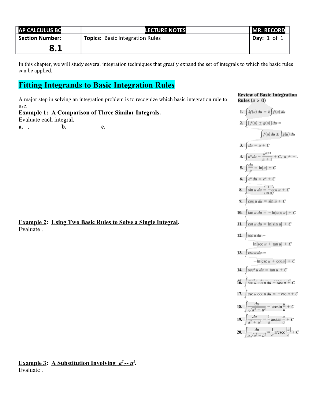 Fitting Integrands to Basic Integration Rules