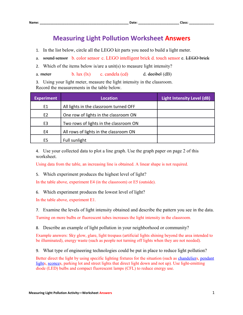 Measuring Light Pollution Worksheet Answers