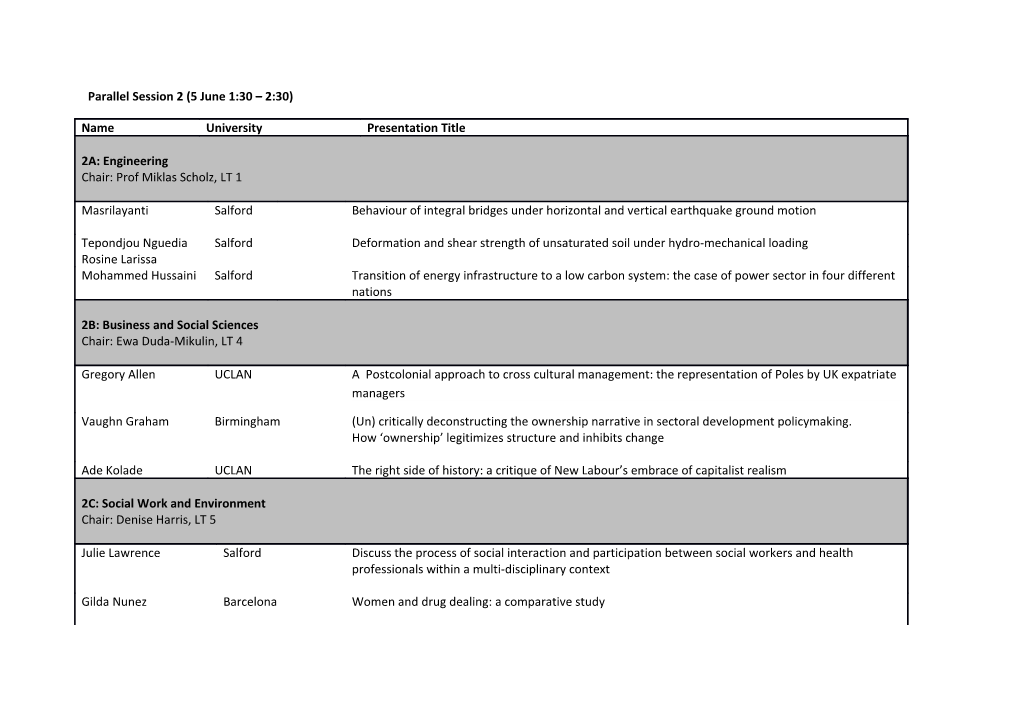 Parallel Session 2 (5 June 1:30 2:30)