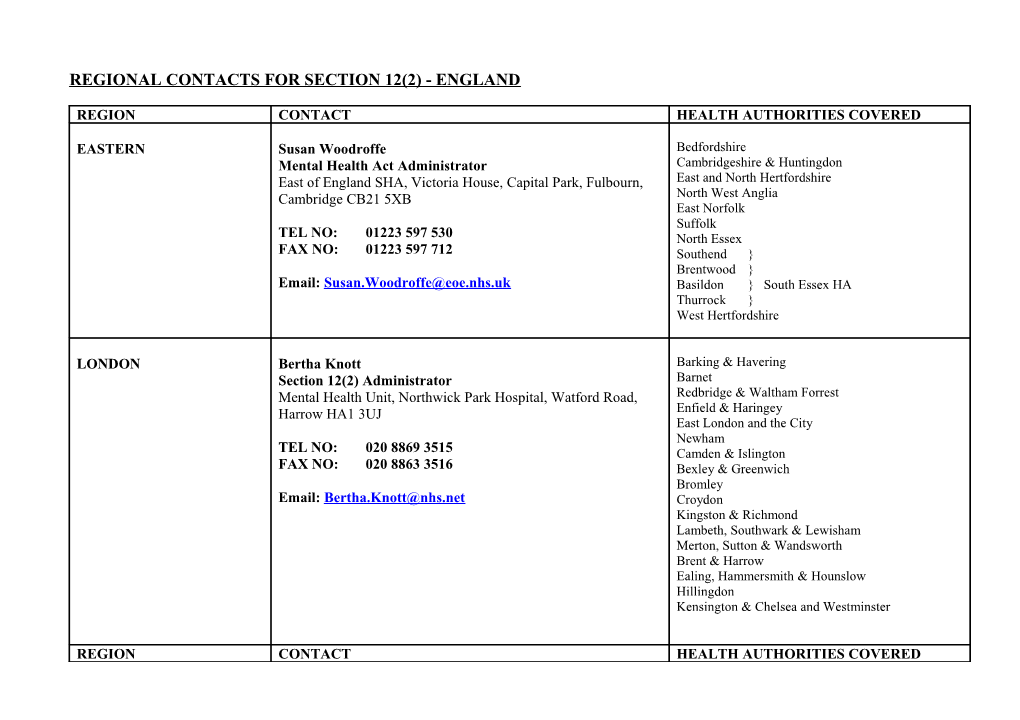 Regional Contacts for Section 12(2)