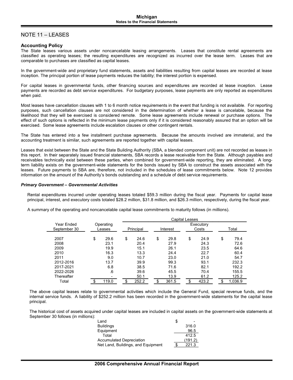 Notes to the Financial Statements s6