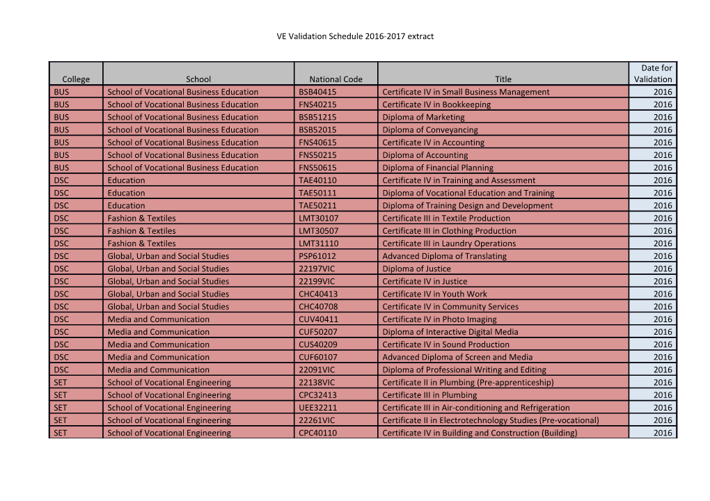 VE Validation Schedule 2016-2017 Extract