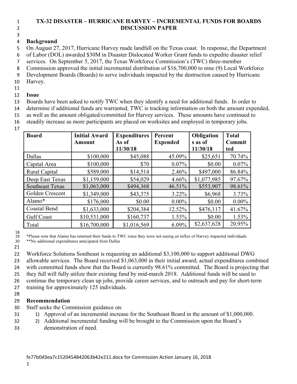 Commission Meeting Materials November 16, 2016 8:30 A.M. - Discussion Paper