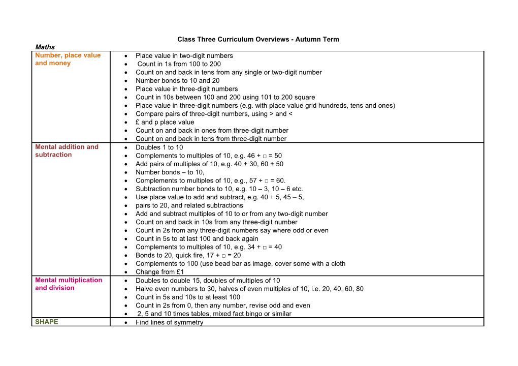 Curriculum Overviews - Autumn 2012