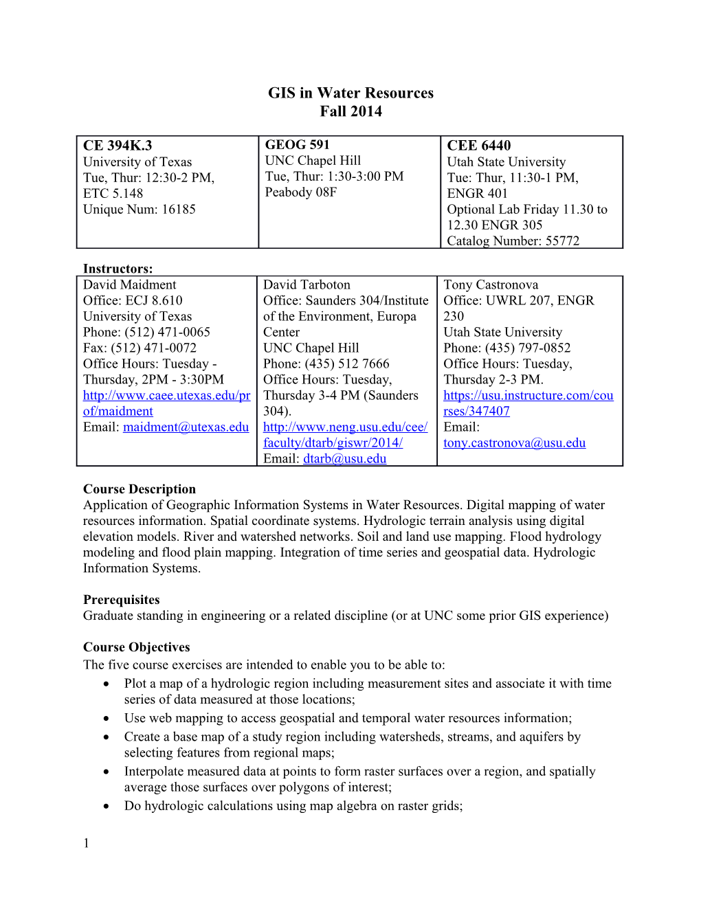 GIS in Water Resources