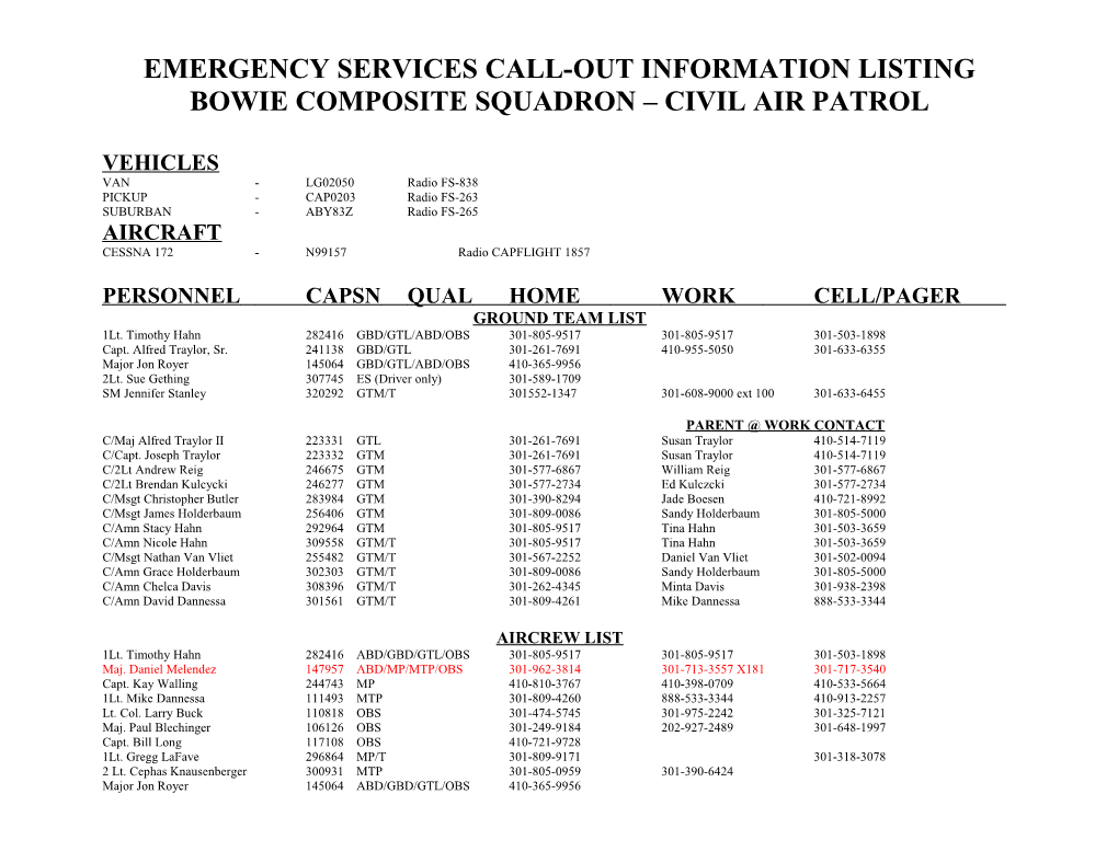 Emergency Services Call-Out Information Listing