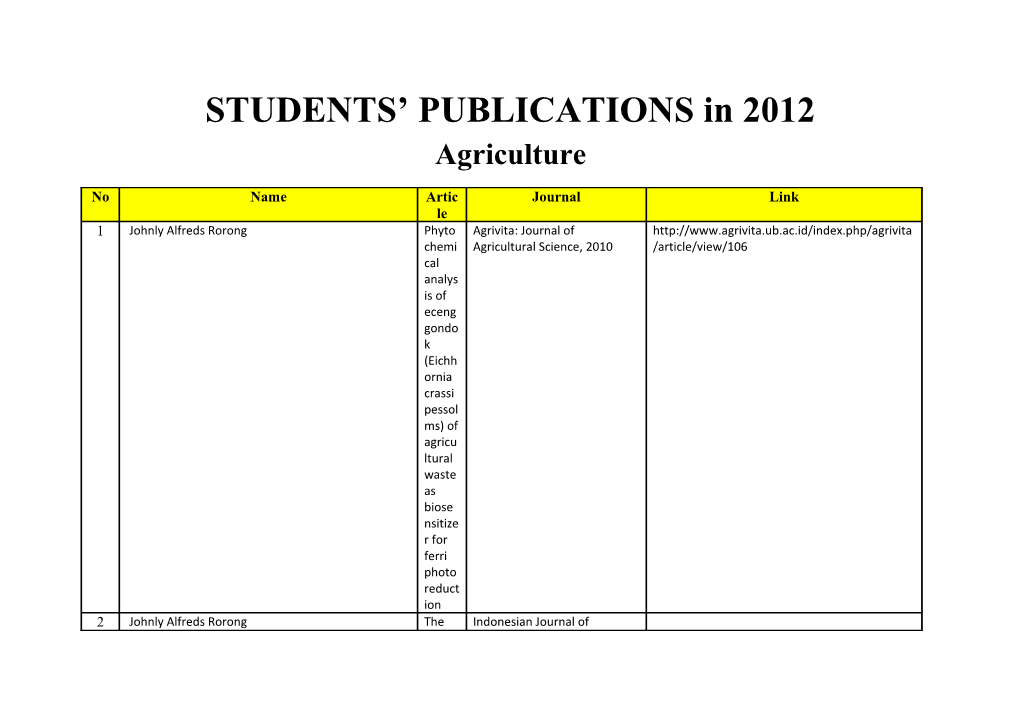 STUDENTS PUBLICATIONS in 2012