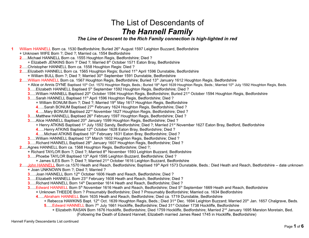 The List of Descendents Of