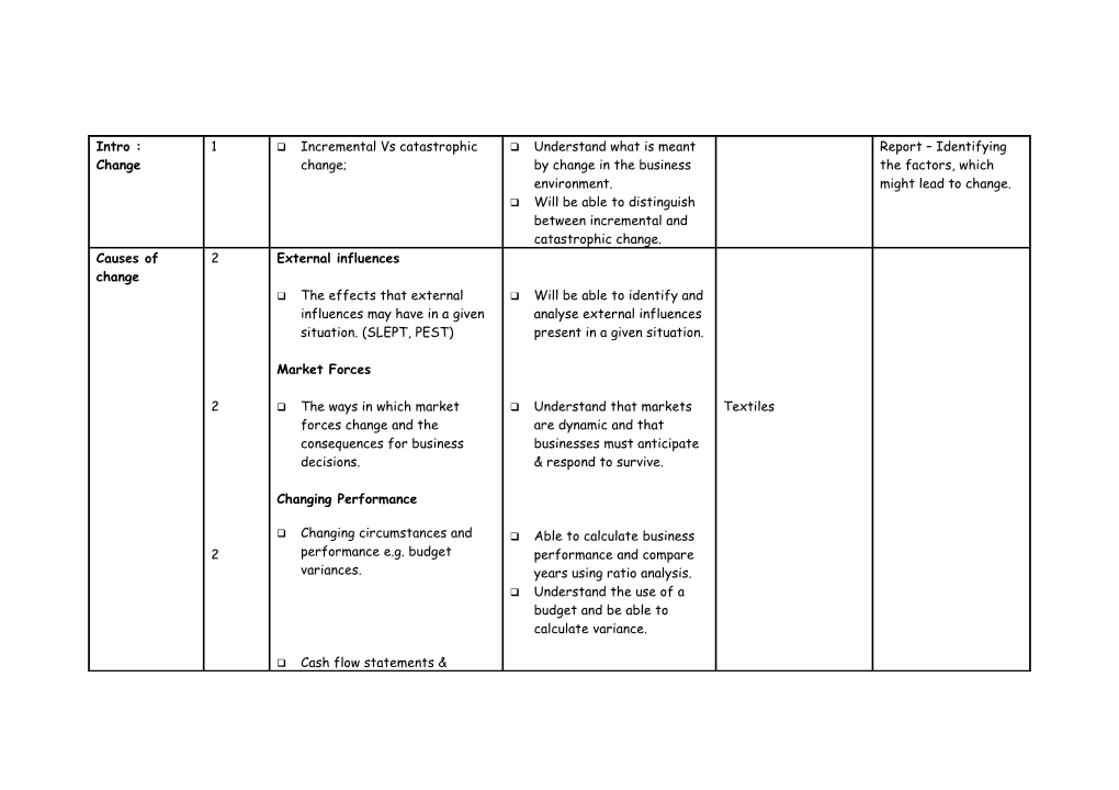Thematic Enquiry Scheme of Work