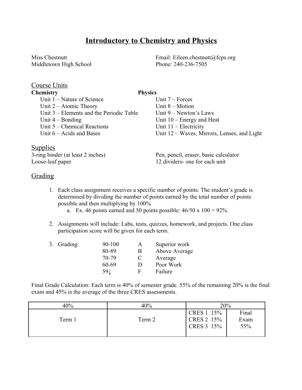 Introductory to Chemistry and Physics