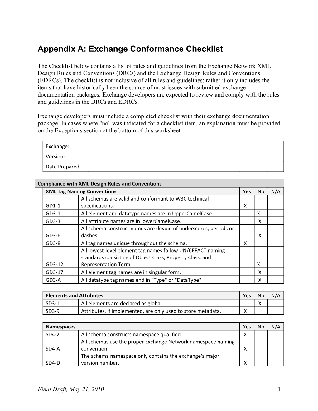 Appendix A: Exchange Conformance Checklist