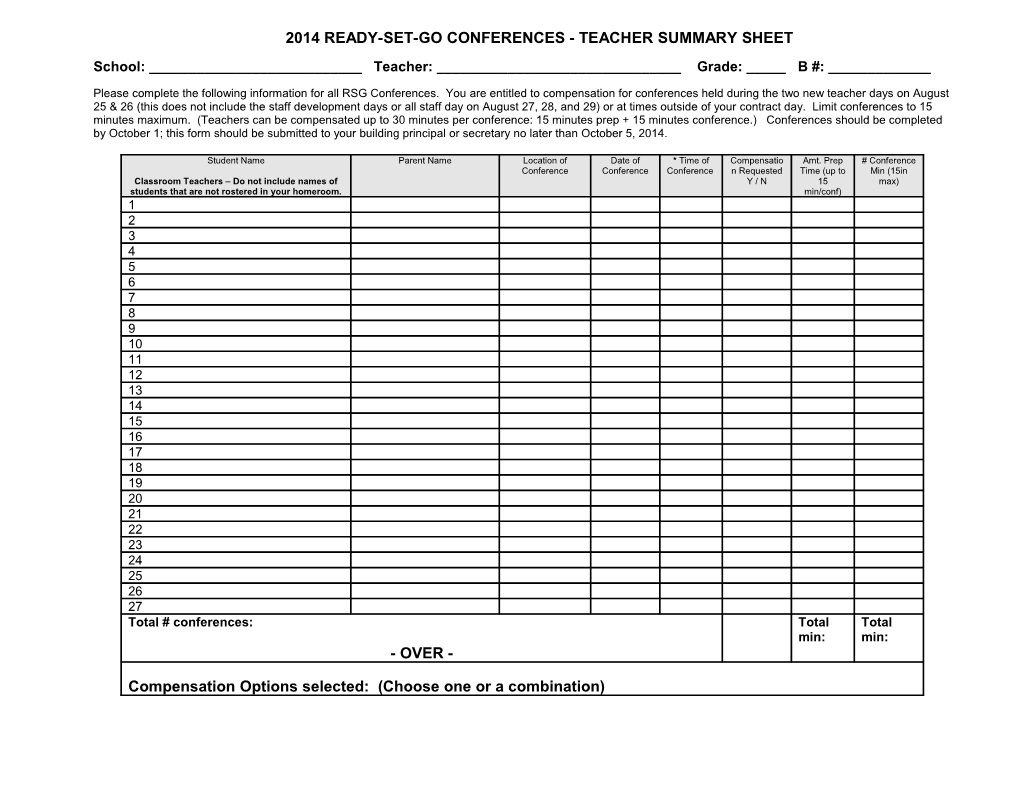 2014 Ready-Set-Go Conferences - Teacher Summary Sheet