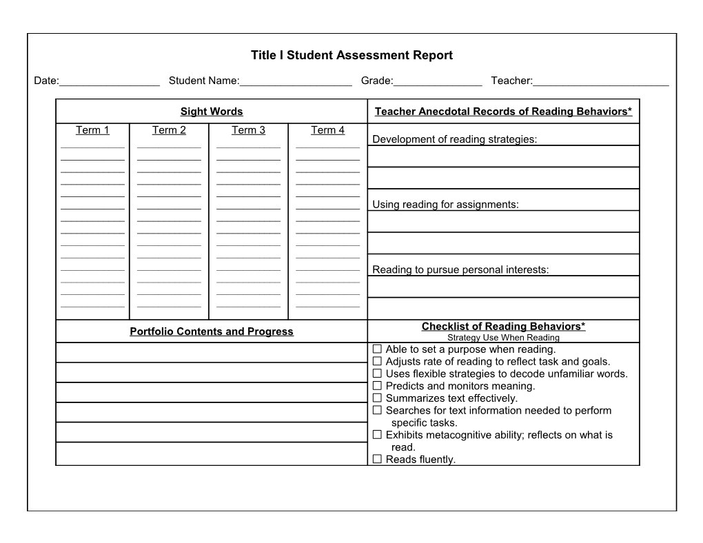 Title I Student Assessment Report