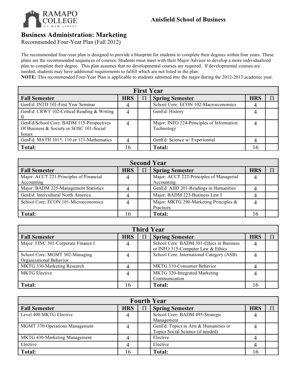 Anisfield School of Business Business Administration: Marketing