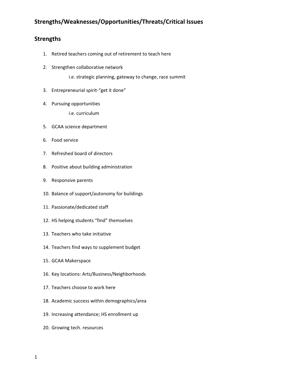 Strengths/Weaknesses/Opportunities/Threats/Critical Issues