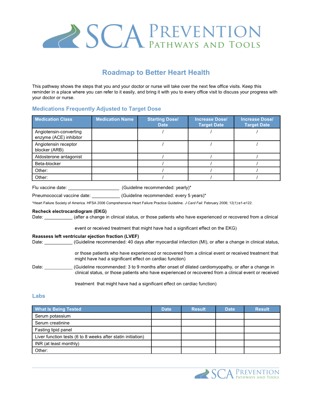 Roadmap to Better Heart Health