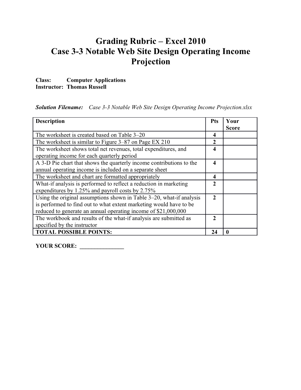 Case 3-3 Notable Web Site Design Operating Income Projection