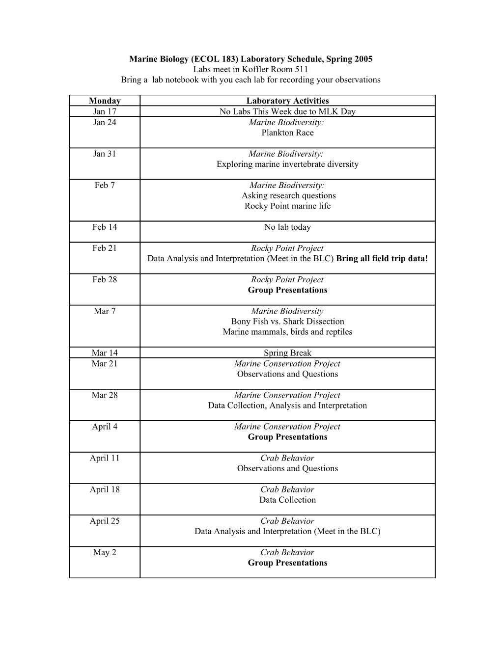 Marine Biology (ECOL 183) Laboratory Schedule
