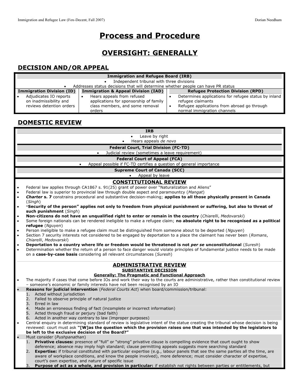 Immigration and Refugee Law (Fox-Decent, Fall 2007) Dorian Needham