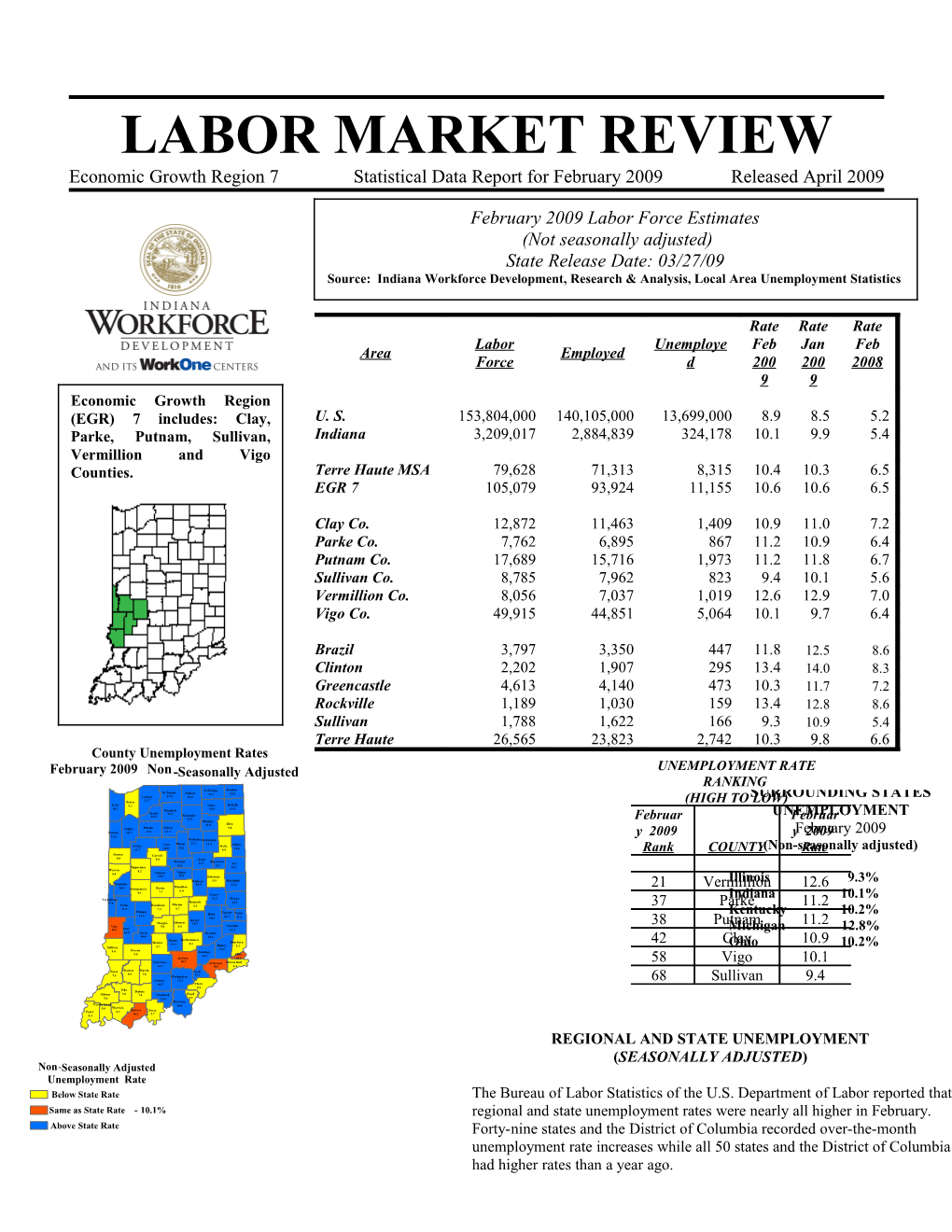 Labor Market Review s1