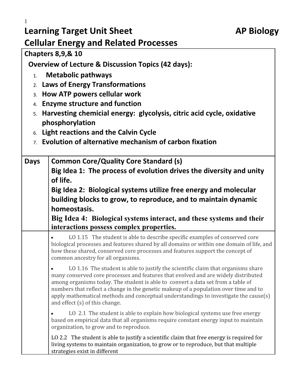Learning Target Unit Sheet AP Biology