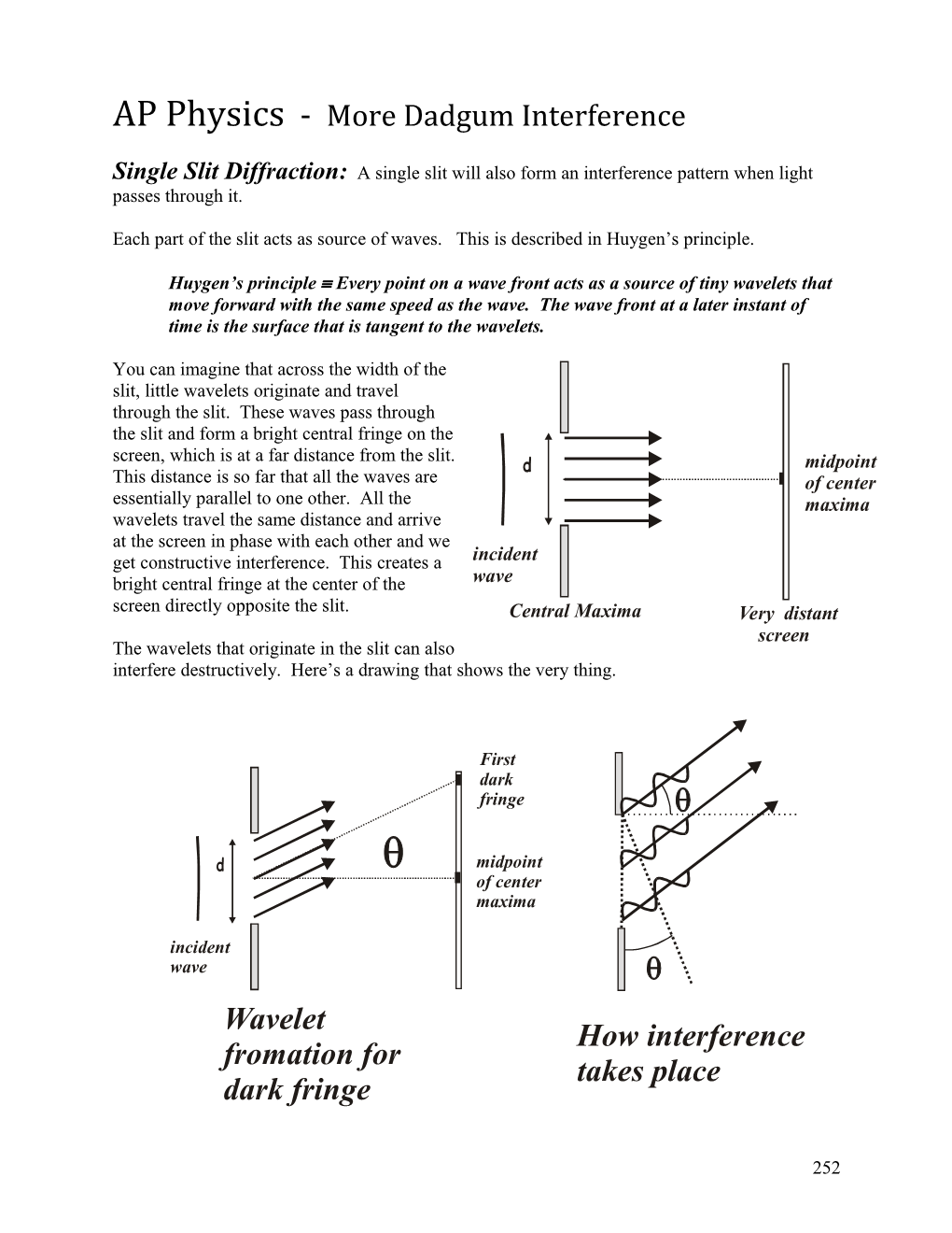 AP Physics - More Interference LP