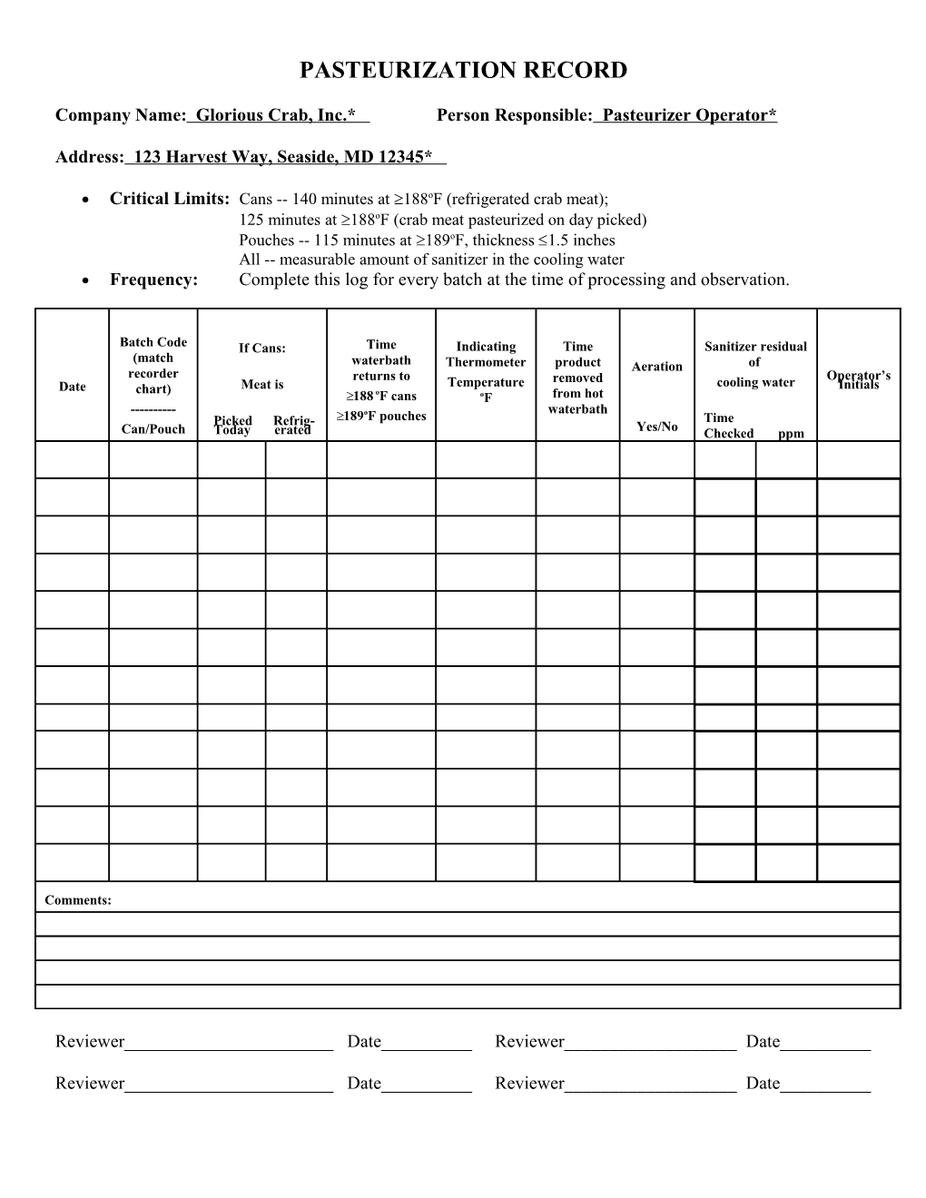 Can Pasteurization Log