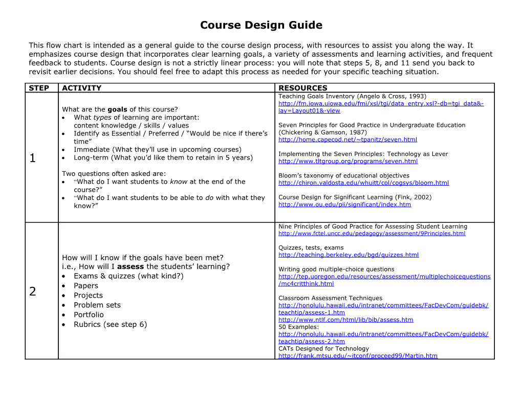 Course Design Guide