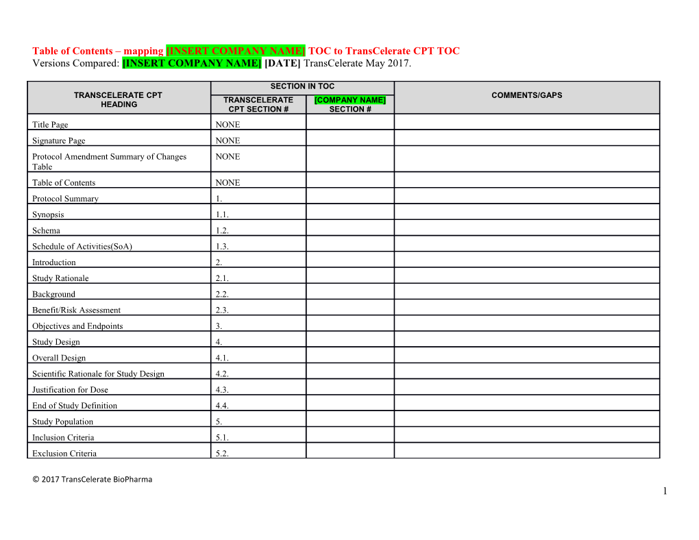 Table of Contents Mapping INSERT COMPANY NAME TOC to Transcelerate CPT TOC